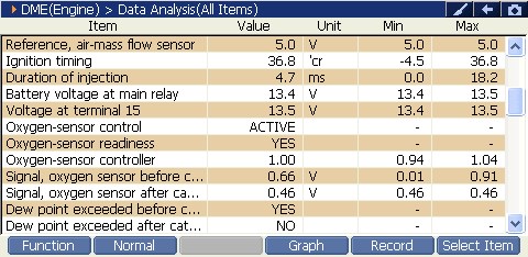 2000 RPM preview